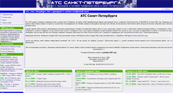 Desktop Screenshot of commutator.spb.ru
